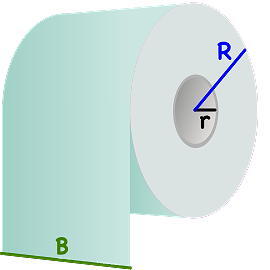 Lengden av en rull