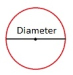 Diameter