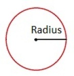 Radius